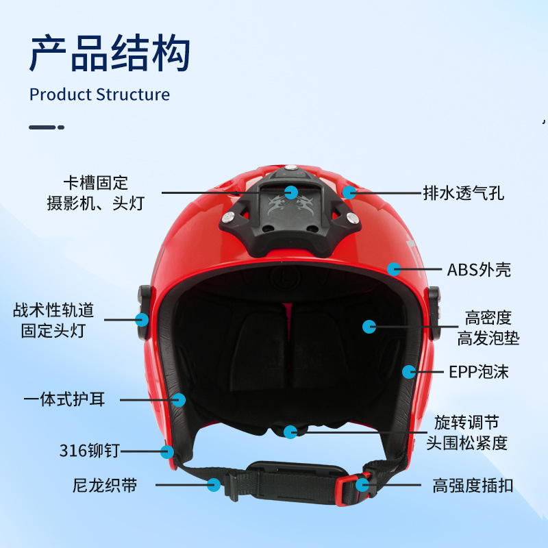 Anti-Flood Head Protection, Flood Prevention and Rescue Helmet, Professional Protection Rafting and Joint Defense Full-Face Helmet, Boat Water Rescue Helmet