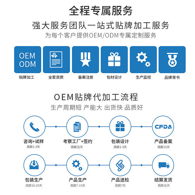 Huacai Cosmetics Custom Oem Processing and Private Label Essence Water Cream Oem Processing