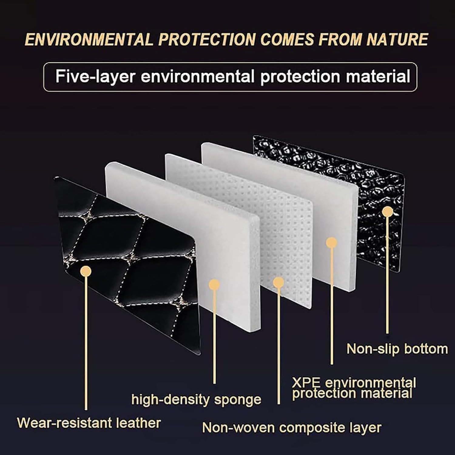 Foreign Trade Car Trunk Mat, Special Car Trunk Mat, High-Sided Flat Trunk Mat, Source Factory