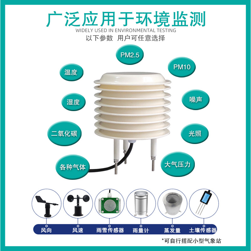 Weather Station Light Blind Box Dust Blind Box Outdoor Radiation Protection Ventilation Rainproof Temperature and Humidity Pm2.5 Lighting