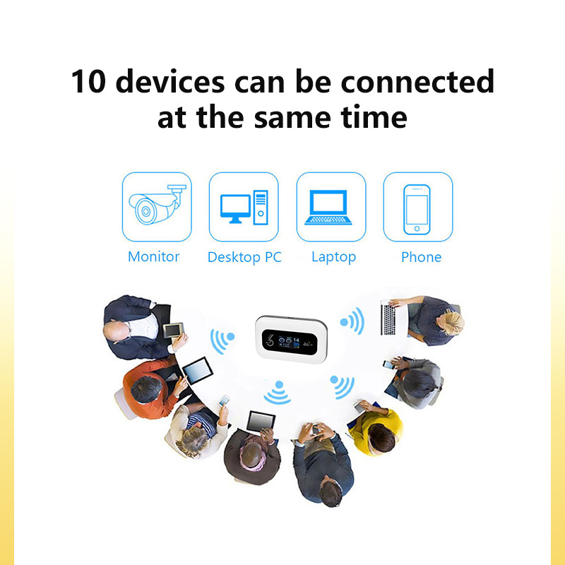 North American Version Mifi 4g Lte Sim Card Slot 3000Mah Battery Card Wifi