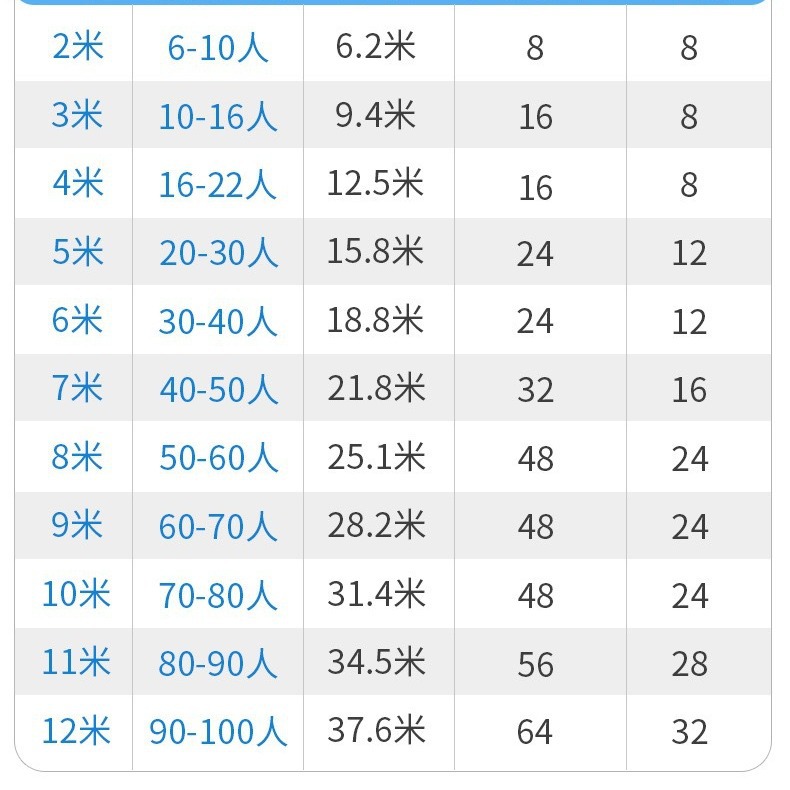 Rainbow Umbrella Kindergarten Outdoor Props Children's Early Education Teaching Aids Sensory Integration Training Toy Body Intelligent Activity Equipment