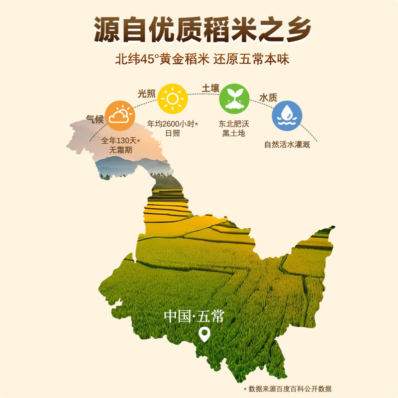 Zhangzhonghe Wuchang glutinous rice 2.5kg a bag of northeast round glutinous rice cereals 5kg Jiang Mi factory wholesale