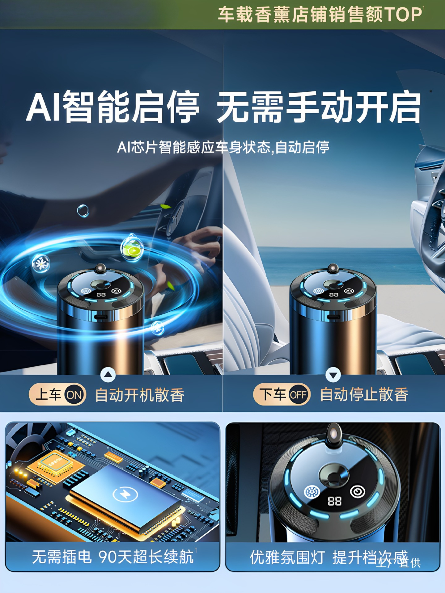 Car-Mounted Aromatherapy Automatic Fragrance Diffuser, High-End Car Perfume with Long-Lasting Light Fragrance, Odor Removal, In-Car Starry Sky Ceiling Humidifier