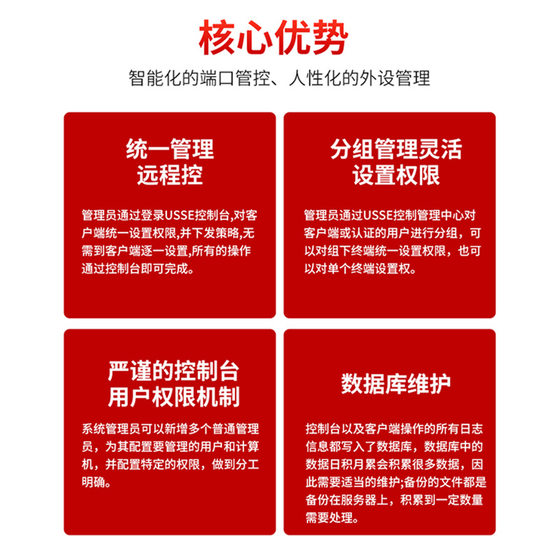 Xunran Data Security Anti-Leakage System Enterprise File Encryption Software Drawing U Disk Anti-Copying U Disk Management