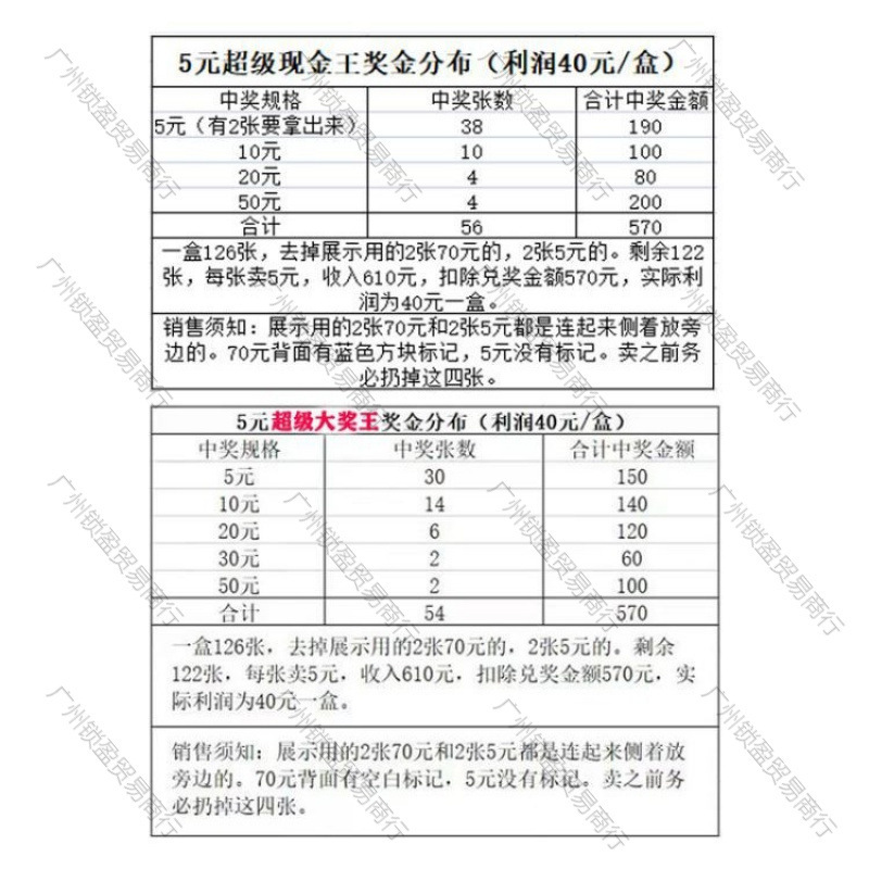 Super Jackpot King Tear-Off Fun Tear-Off Paper Tear-Off Prize Card Ticket Scratch Card Cash Lottery Card