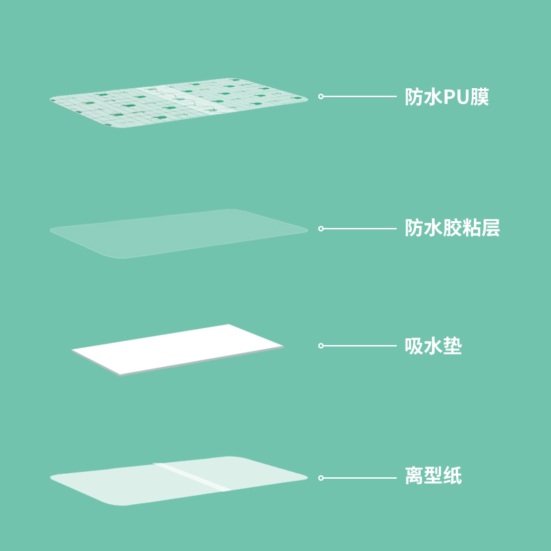 Swimming waterproof stickers outdoor privacy protection stickers for children and women PU worry-free stickers breathable skin-friendly stickers