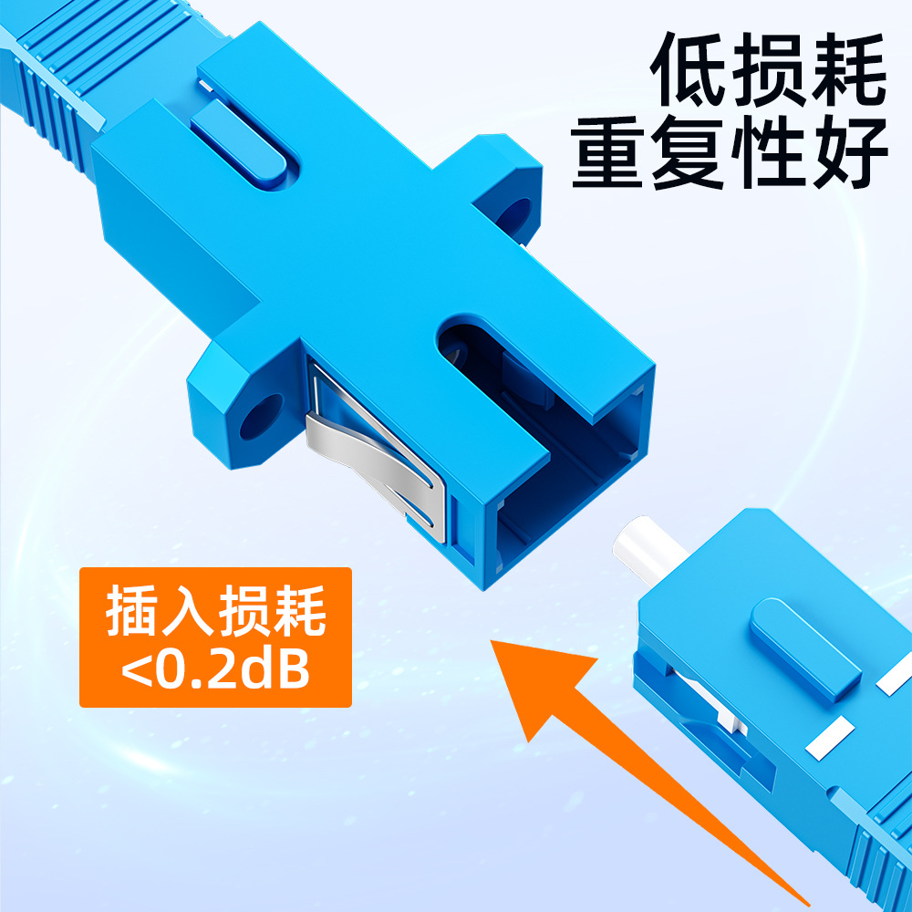 Factory Direct Sales Fiber Optic Coupler Sc Single Industrial Fiber Optic Coupler Adapter Fc/Lc/St Flange Connector