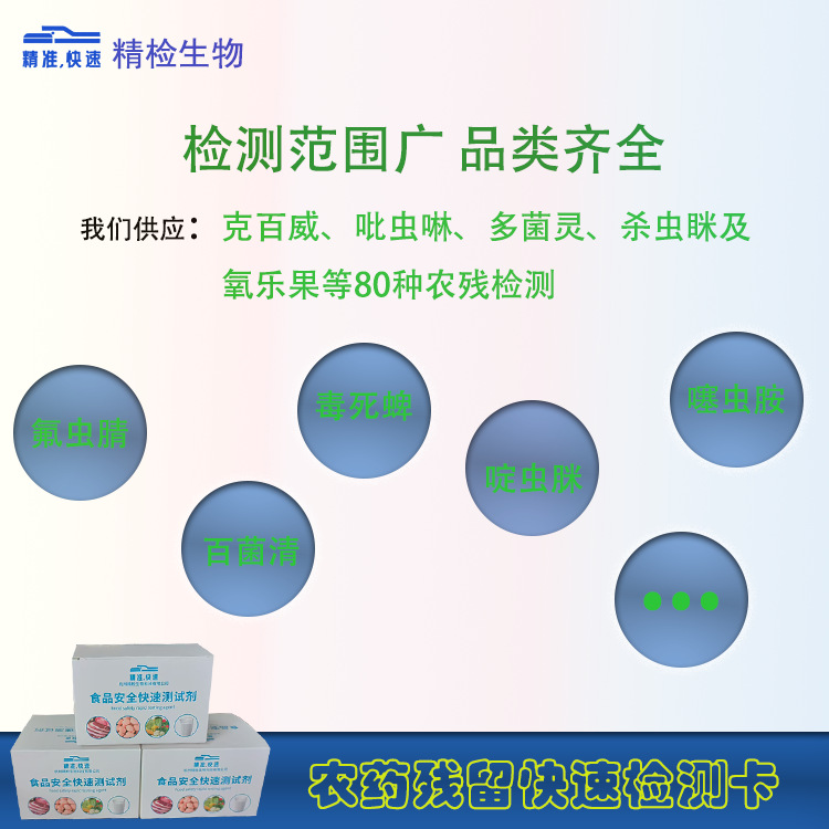 骆驼奶中掺假牛奶检测，羊奶中掺假牛奶检测