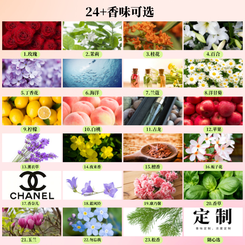 Baking Soda Deodorant Granules Cat Litter Companion Hamster Pet Deodorant Rabbit Golden Bear Corn Cob Bedding