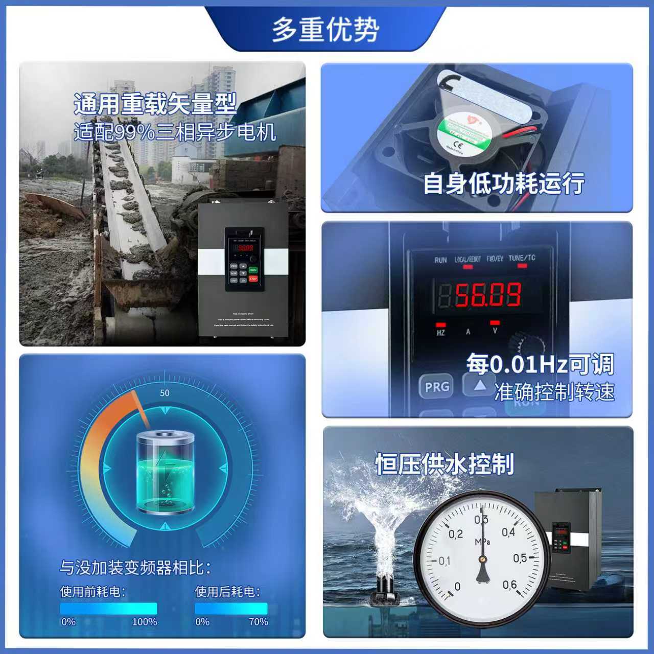 Haishida fully enclosed dust-proof IP50 industrial inverter three-phase 380v oil-proof motor governor water pump air