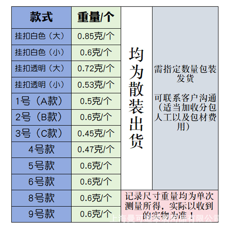 Curtain Plastic Pointed Hook S Hook Household Hotel Car Curtain Small Hook Curtain Accessories Cloth Hook 9-Shaped Hook Wholesale