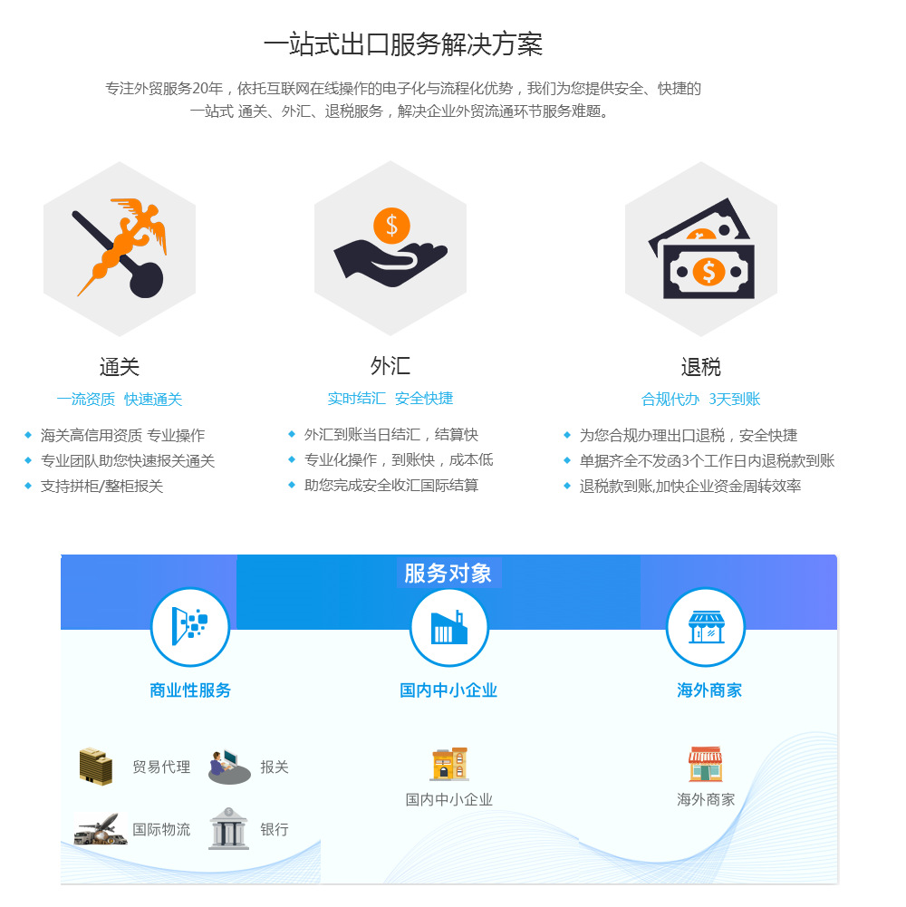 Shanghai Import and Export, Korean Shipping Export, Lcl, Full Box Export Service, Shanghai Import Customs Clearance