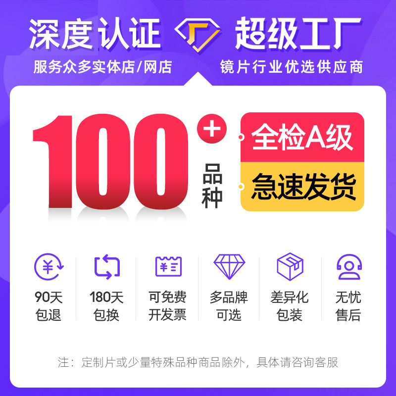 1.56 Aspheric Anti-Blue Light Radiation Lens Super Water Film Myopia Presbyopia High Scattered Hyperopia Spectacle Lenses Wholesale