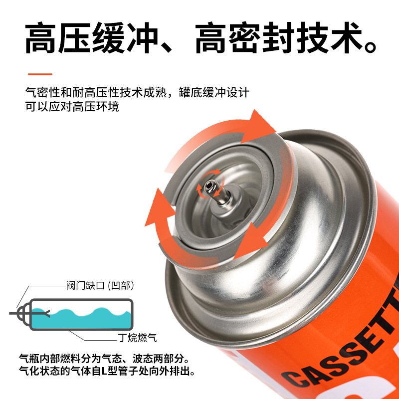 Rock Valley Card Gas Tank Outdoor Portable Stove 250g Card Stove Gas Tank Camping Gas Stove Butane Gas Cylinder