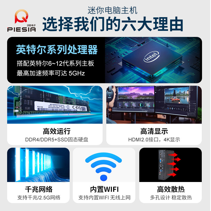 Paiqin N100/300 Mini Host Itx Commercial Office Home High-Performance Multi-Network Port Small All-In-One Computer