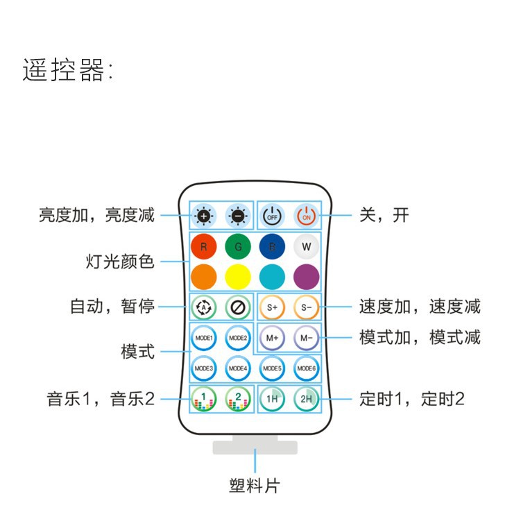 Led Fireworks Light Bluetooth Controller Plug-In Model 2.4g 28-Key Colorful Pattern Fireworks Light Leather Cord Light Controller