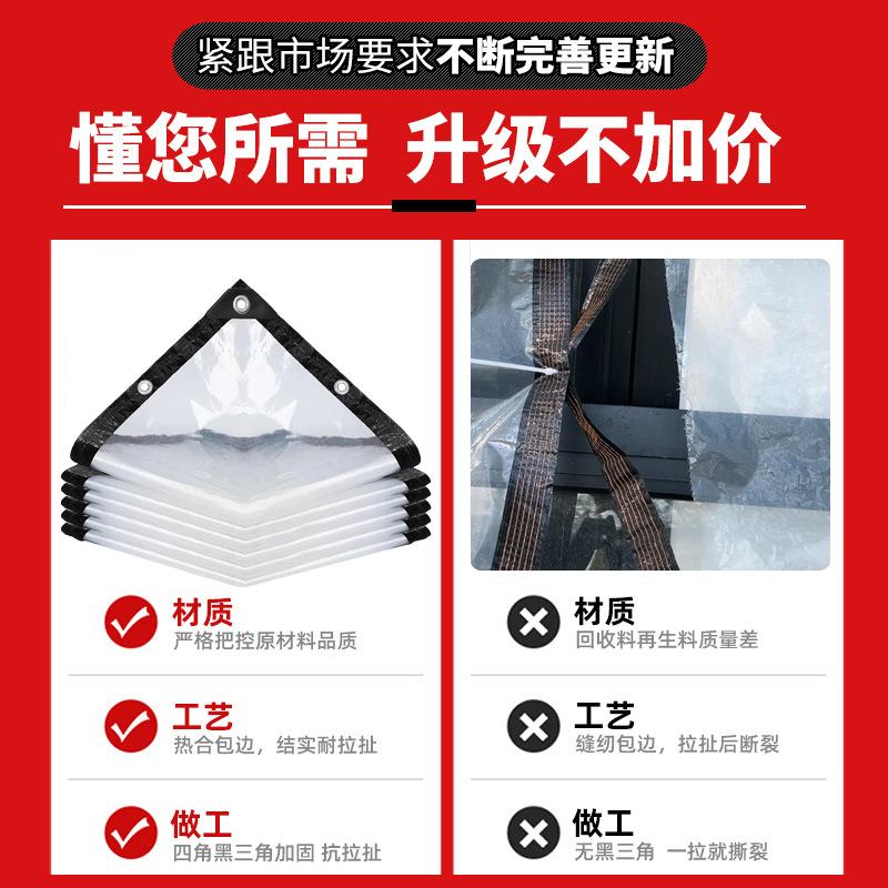 Cross-Border Transparent Rainproof Cloth, Heat-Sealed Edge Waterproof Cloth, Thickened Anti-Aging Window Sealing Plastic Cloth, Sun Room Rainproof Cloth