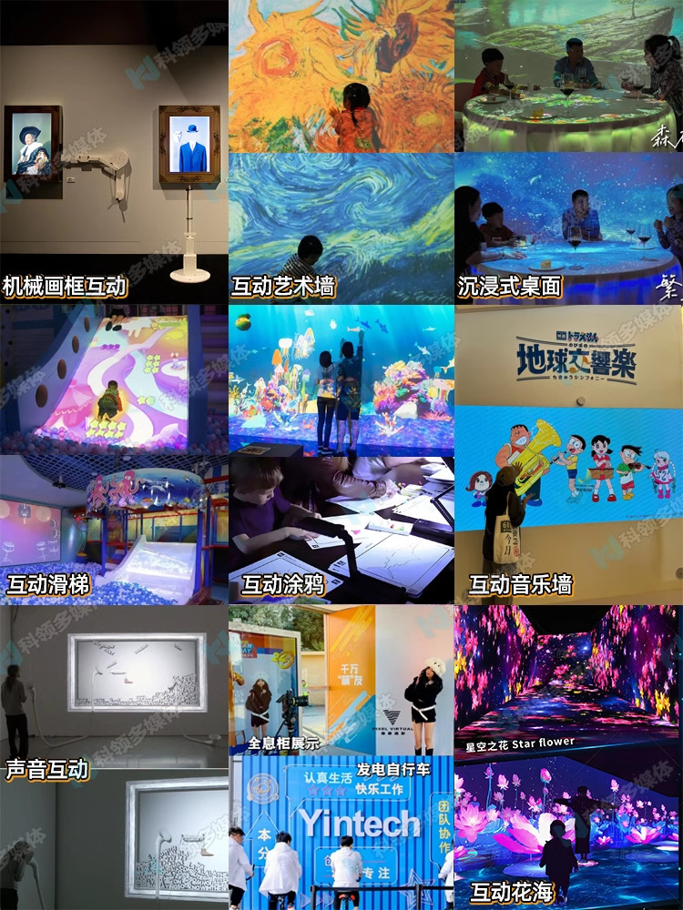 Интерактивный дисплей события, художественная выставка, интерактивное устройство для регистрации, механическая технология, интерактивное устройство