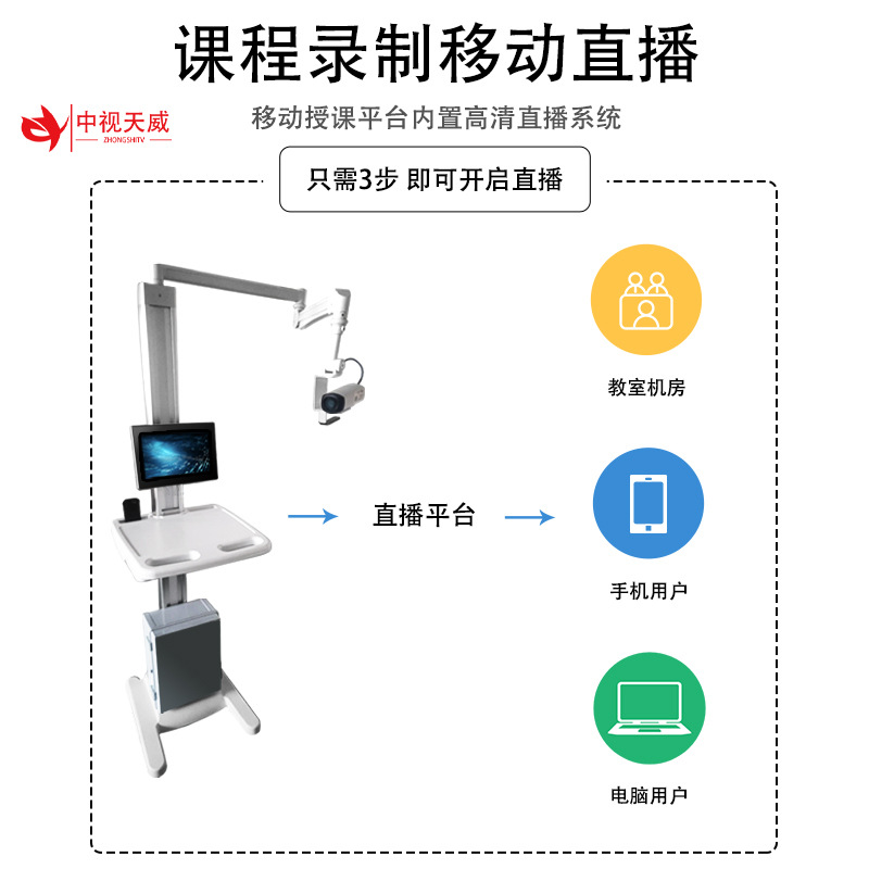 China Vision Tianwei Mobile Training Assistant Teaching Classroom Recording Equipment Multi-detail Close-up Recording Scheme