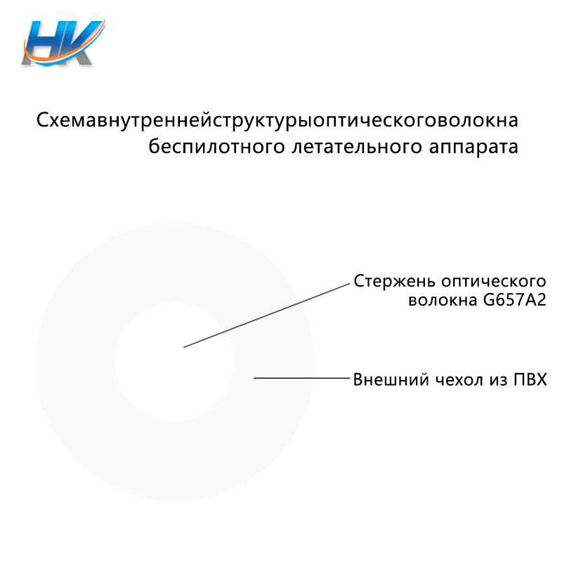 Cross-Border Export Exclusively for Russia: Bare Fiber G657A2 Optical Fiber 0.25mm Test Drone-Specific Optical Cable