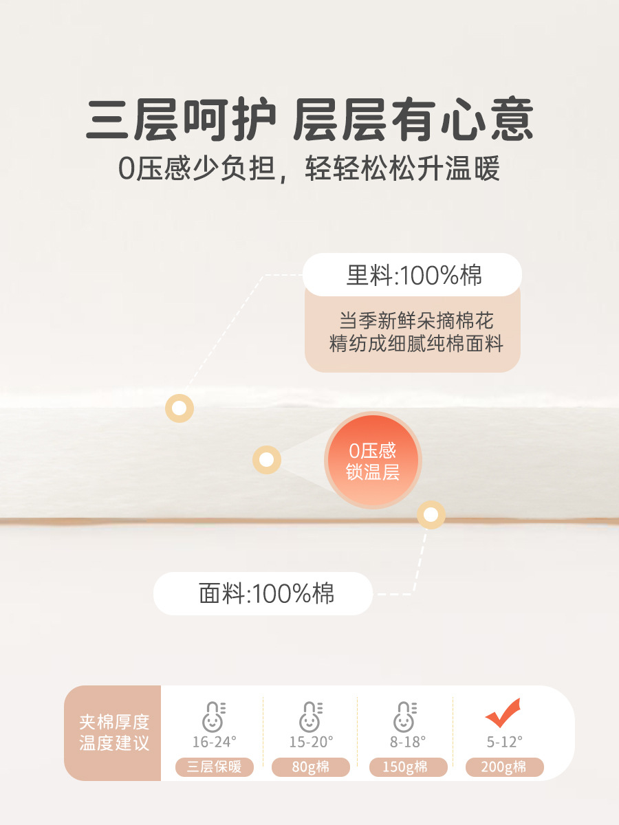 Baby Thickened Cotton-Padded Jumpsuit for Girls, Autumn and Winter Crawling Clothes, Class A, Suitable for Going Out or Wearing at Home, 200g, New Model