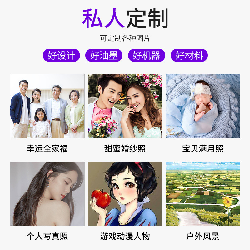 Cross-border 5d Diamond painting handmade decorative painting diy masonry stickers children's figure photos diamond embroidery manufacturers