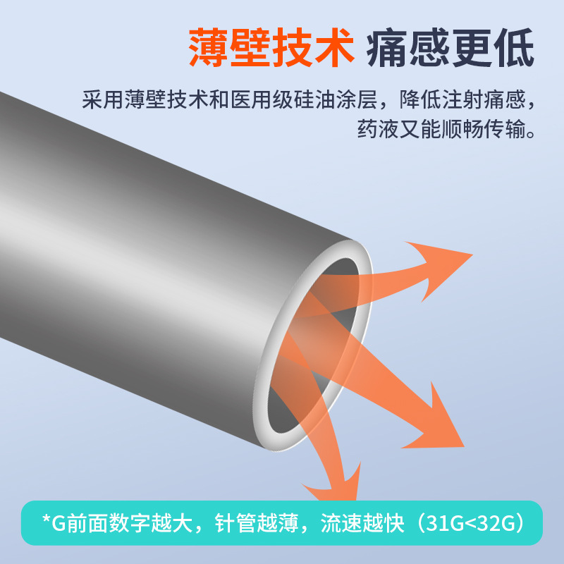 Doctor's Insulin Injection Pen Novo Needle 4/5mm Universal Disposable 6Mm/8Mm