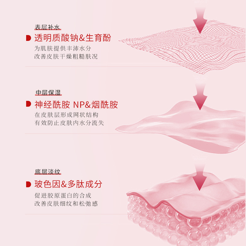 Han Lun Meiyu Bosein Polypeptide Lightening Lip Cream Fading Lip Lines Moisturizing Moisturizing Lip Balm Lip Gel Wholesale