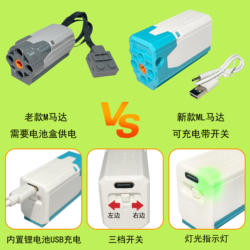 Совместимо с Lego средним зарядным М мотором L мотором 8883 учебные пособия электрические аксессуары 9686 строительные блоки интегрированные