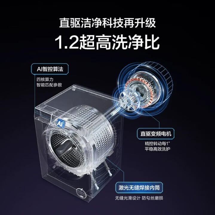 Haier Xqg100-Blde582Wu1+Ga100-Stf582Wu1 10kg Washing and Drying Set