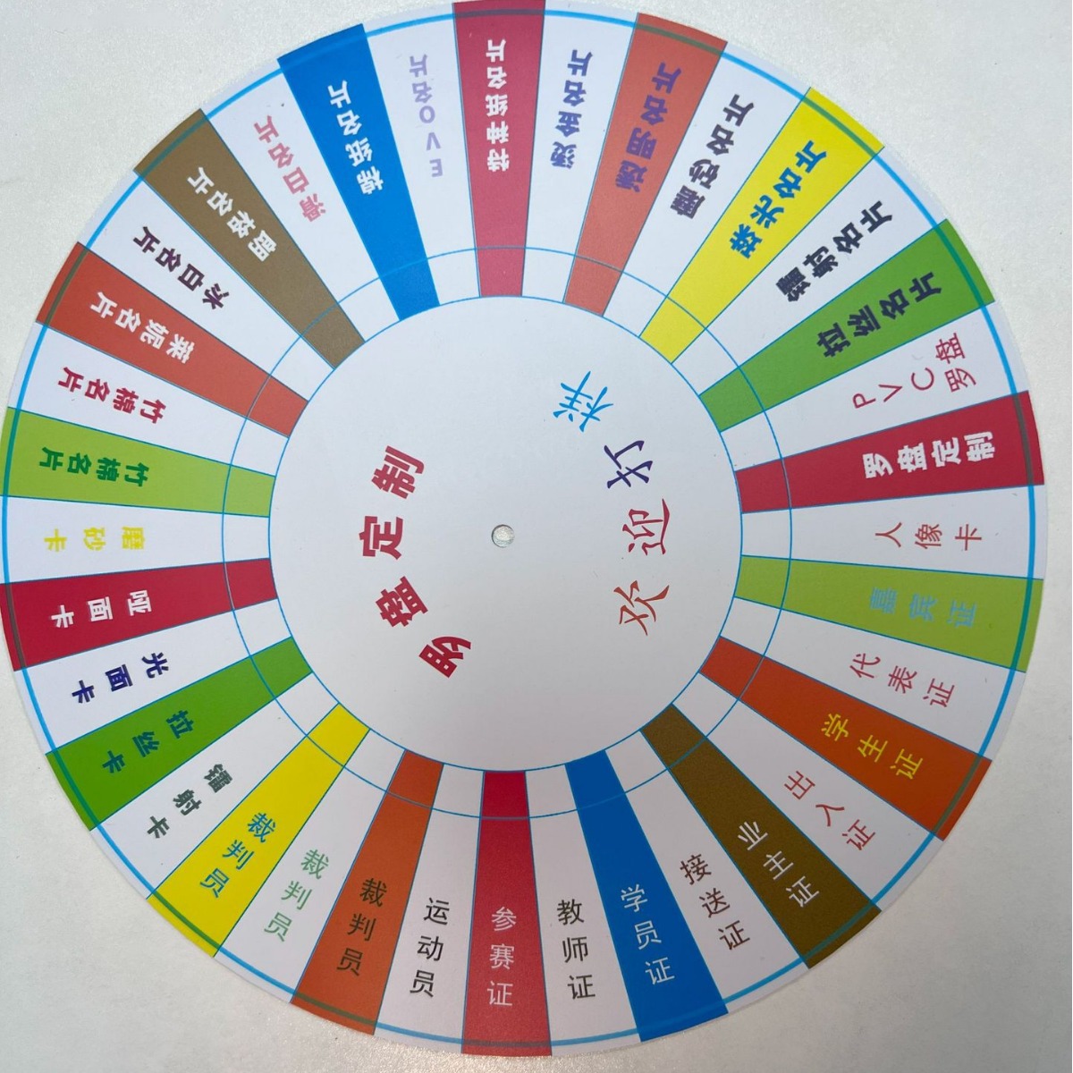 Pvc Feng Shui Compass High-Precision Three-Yuan Comprehensive Disc Chinese Medicine Disc Weight Loss Indication Compass Bmi Turntable Customization