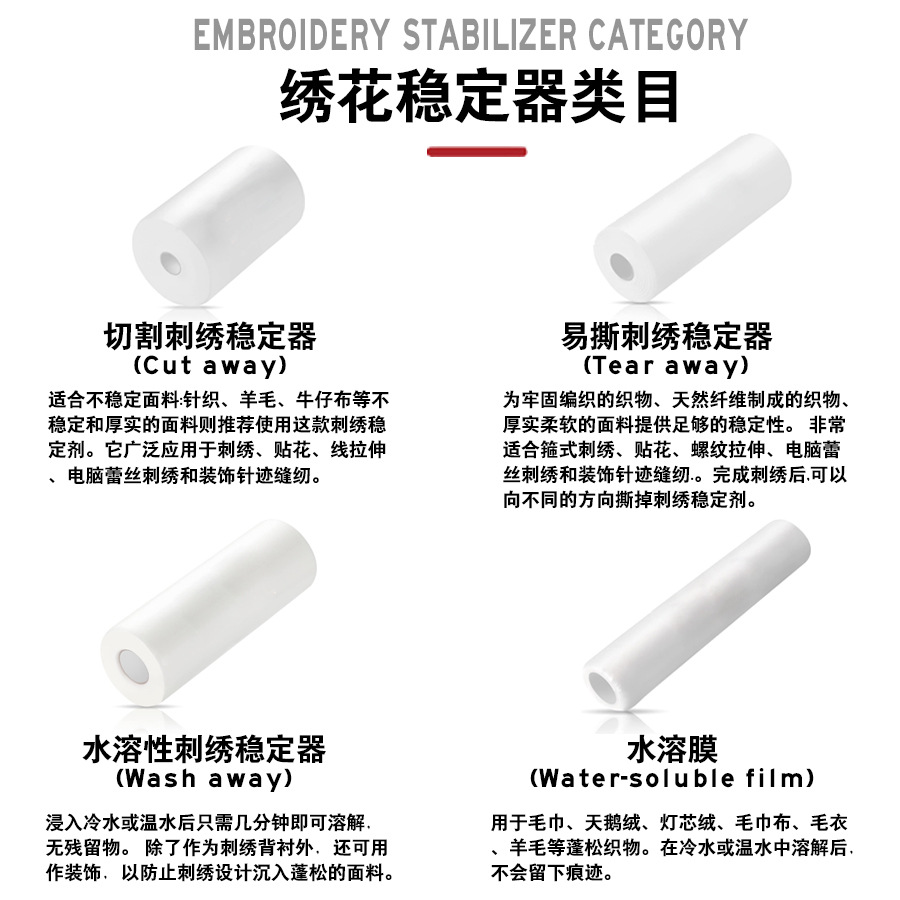 Factory direct impregnated non-woven fabric 25g non-woven fabric feel hard polyester non-woven lining high quality impregnated non-woven fabric