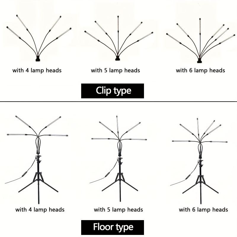 2026 New Cross-Border Dropshipping Full Spectrum Led Plant Growth Light Avarietyof Cross-Border