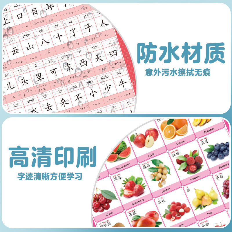 Silent Wall Chart Baby Cognition Enlightenment Baby Early Education Literacy Wall Stickers High Feet Young Connect Source Factory