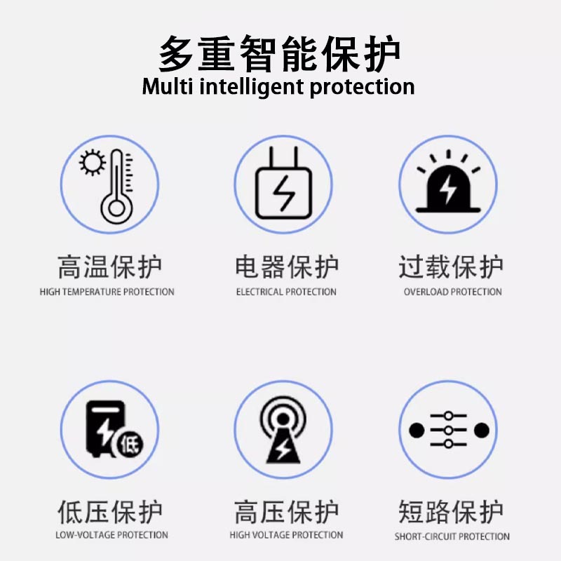 Sine wave inverter 500W