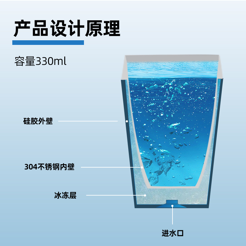 Summer new cooling cup plug-in-free, no need to add ice, continuous cooling cup, double-layer heat insulation, anti-scalding cooling heat insulation cup