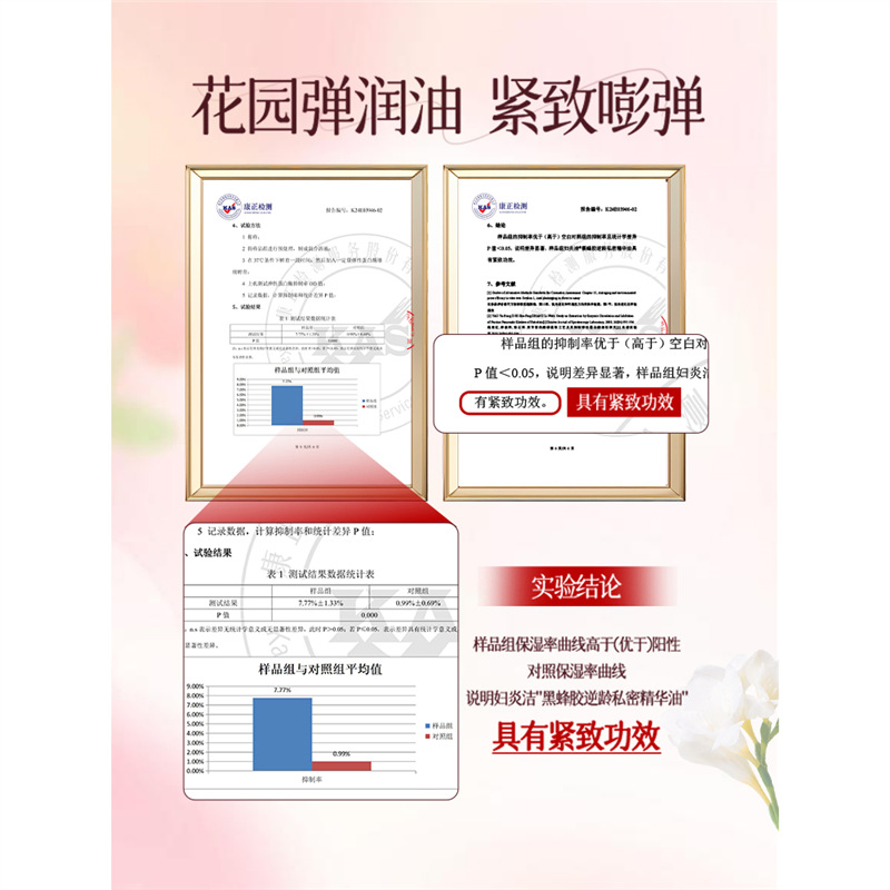 Fuyanjie Black Propolis Anti-Aging Private Essence Oil Private Parts Maintenance Moisturizing Care Solution Moisturizing and Replenishing Daily Care