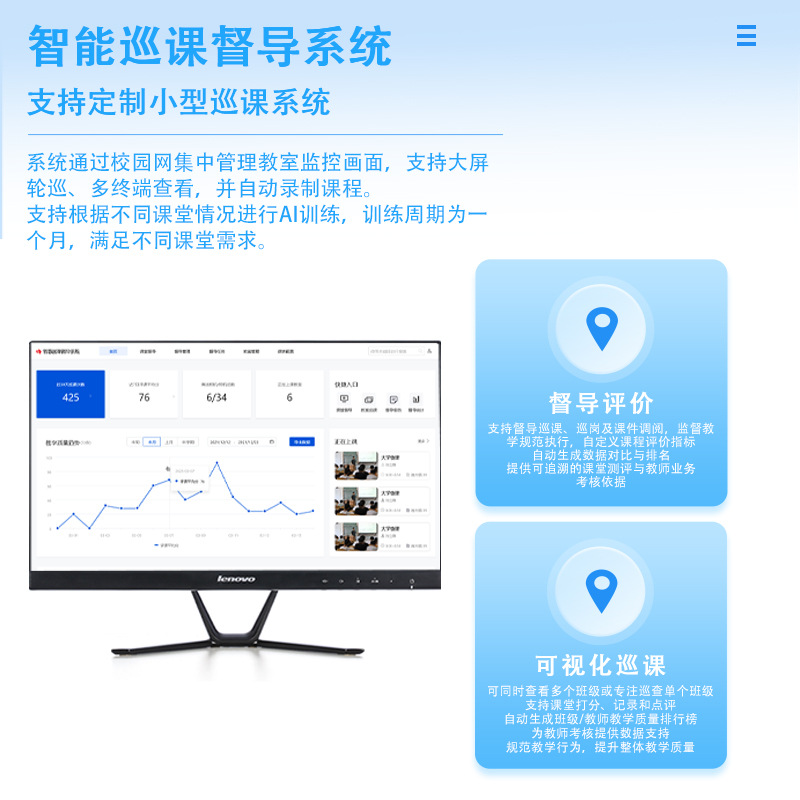 Zhongshi Tianwei Intelligent Cloud Recording and Monitoring System Ai Big Data Analysis Classroom Behavior Analysis System