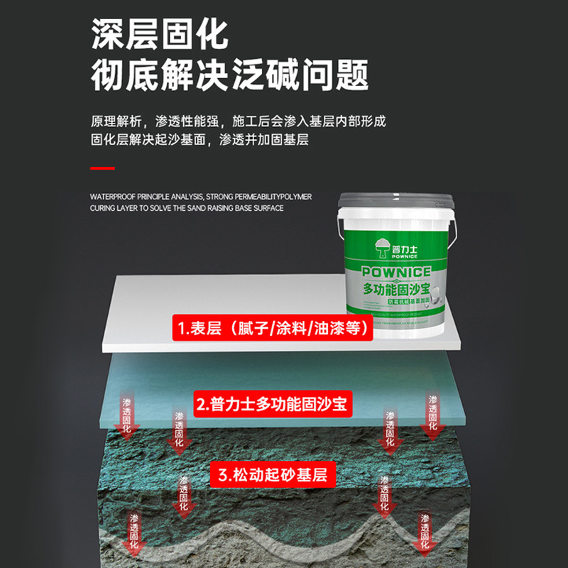 Penetration interface agent roof sand dust-proof sand-fixing treasure alkali-proof mildew-proof multi-functional cement ground sand-fixing agent