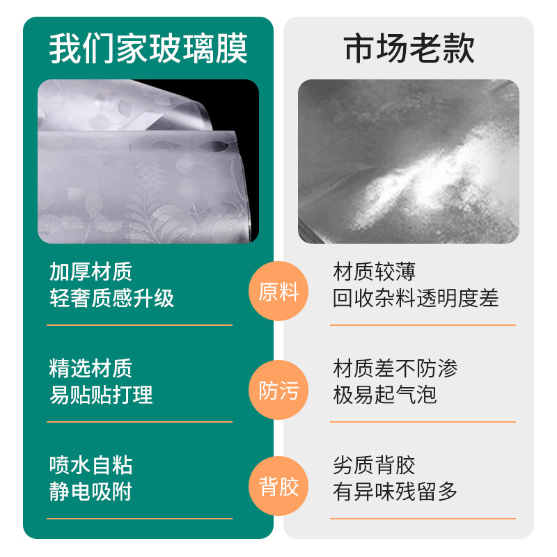 Retro Electrostatic Glass Film Colorful Laser Window Sticker Frosted Sunshade Heat Insulation Sun Protection Window in stock