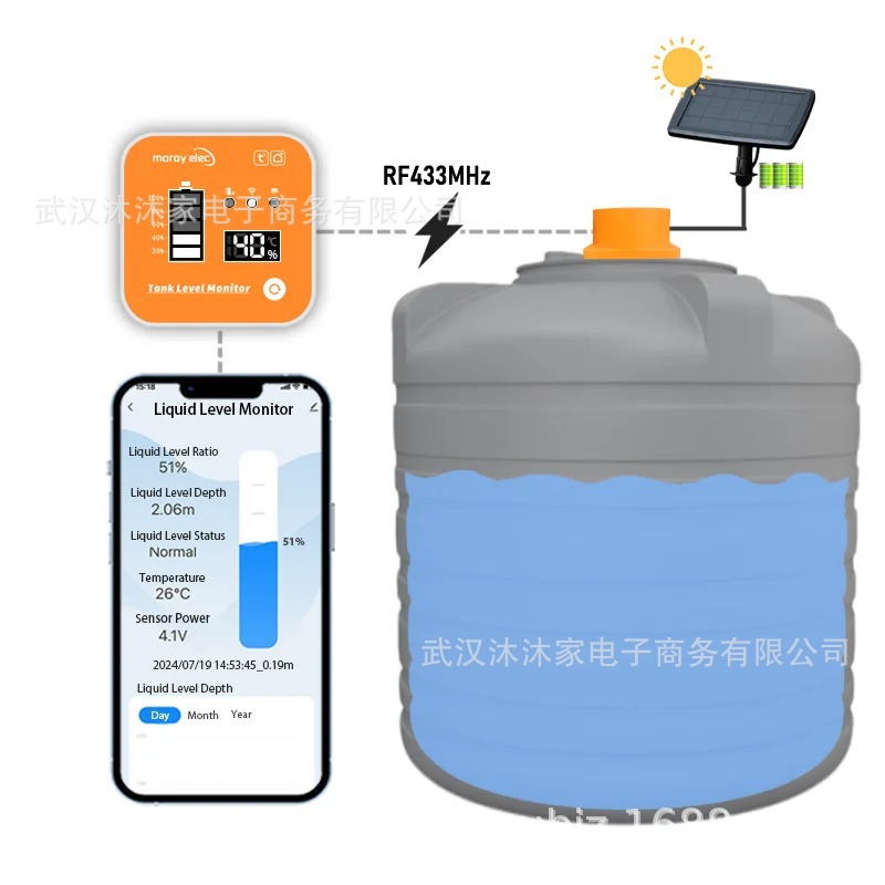 涂鸦WiFi远程超声液位液位水箱监测器带LED显示器和太阳能充电板