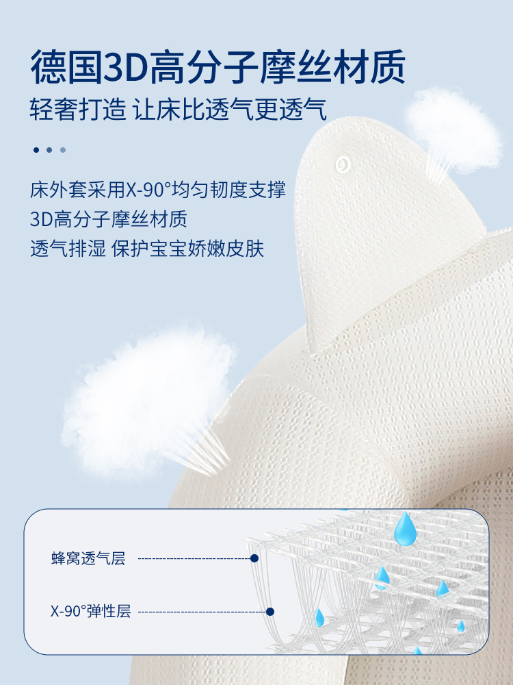 Crib-In-Bed Soothes and Relieves Jump Newborn Bionic Bed Baby Sleeping Bed Anti-Pressure Foldableable and Breathable