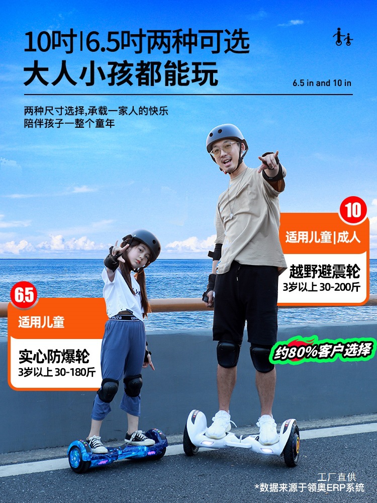 Lingao Children's Smart Electric Self-Balancing Scooter for Ages 6 to 8 to 12 Years Old, 10 to 15 Years Old and Above, Adults, 2025 New Model