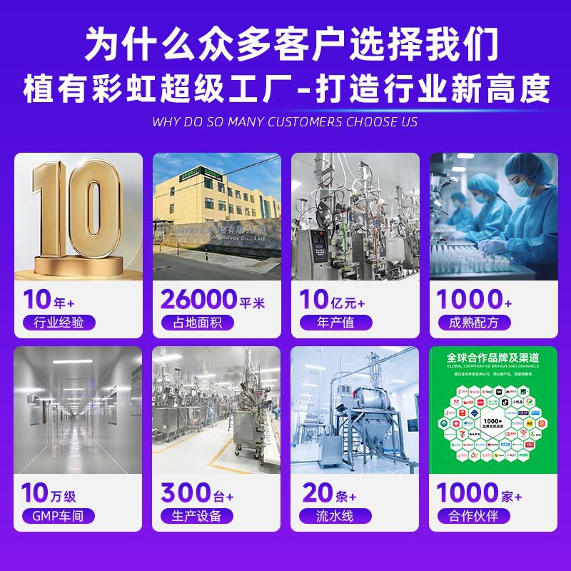 Planet Wheat White Kidney Bean Carbohydrate Blocking Tablets Candy Extract Blocking Agent Chewable Tablets Blocking Dietary Fiber