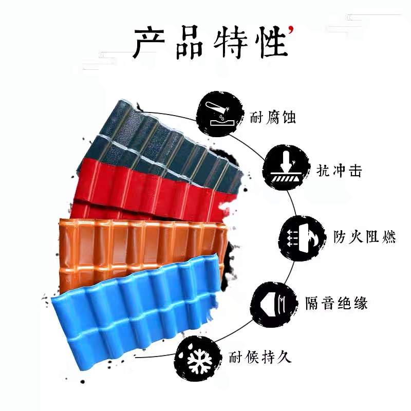 Foshan Factory Antique Glazed Tiles Eaves Tiles 2.3 ㎜ 3.0 ㎜ Roof Asa New Synthetic Resin Tile