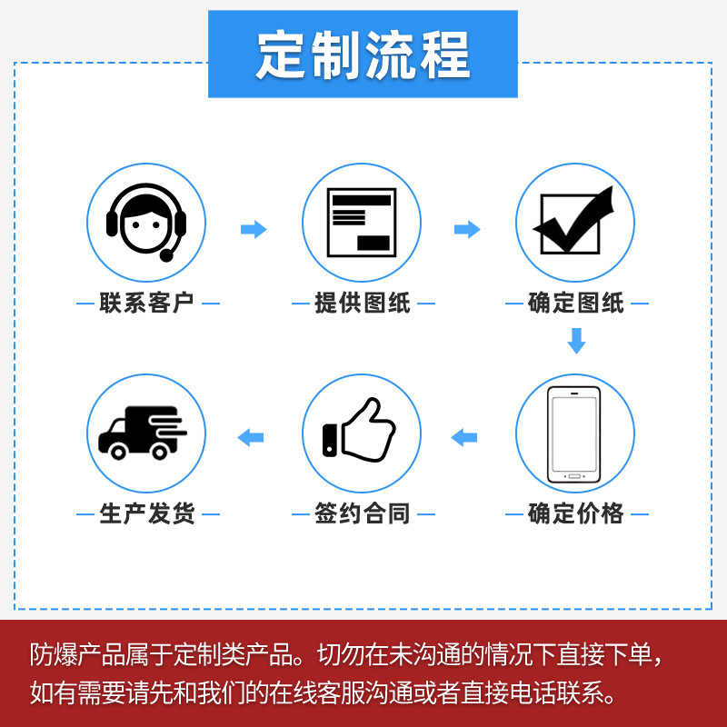 Meirun Explosion-Proof Refrigerator Double Door Refrigerated Freezer Manufacturer Wholesale Stainless Steel Energy-Saving Silent Explosion-Proof Refrigerator