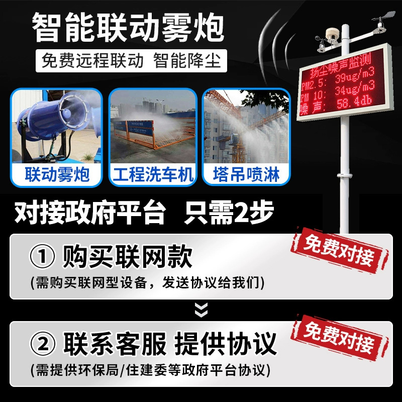 Dust Monitoring System Smart Construction Site Noise Environment Real-Time Online Monitoring Pm2.5Pm10 Dust Detector