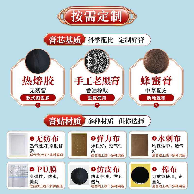 Shigaki Lumbar Vertebra Pain Relief Type Du Moxibustion Patch Ointment Patch for Lumbar Vertebra Pain, Backache and Lumbar Muscle Strain. Ready Stock Can Be Shipped Quickly