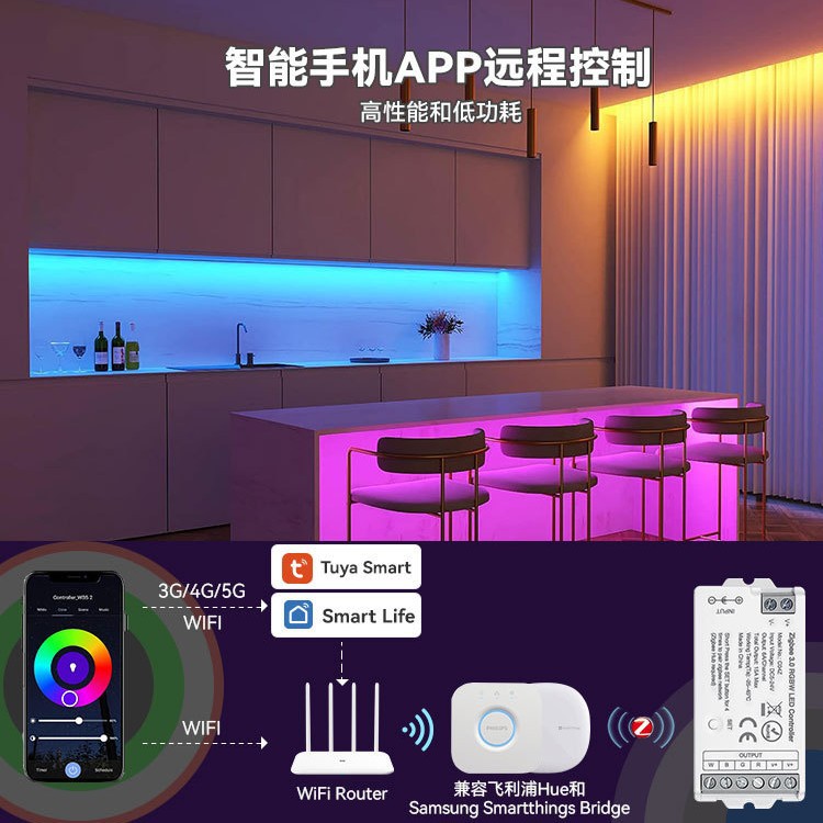 Новый кросс-бордерный граффити Zigbeec05Z 5-канальный умный контроллер